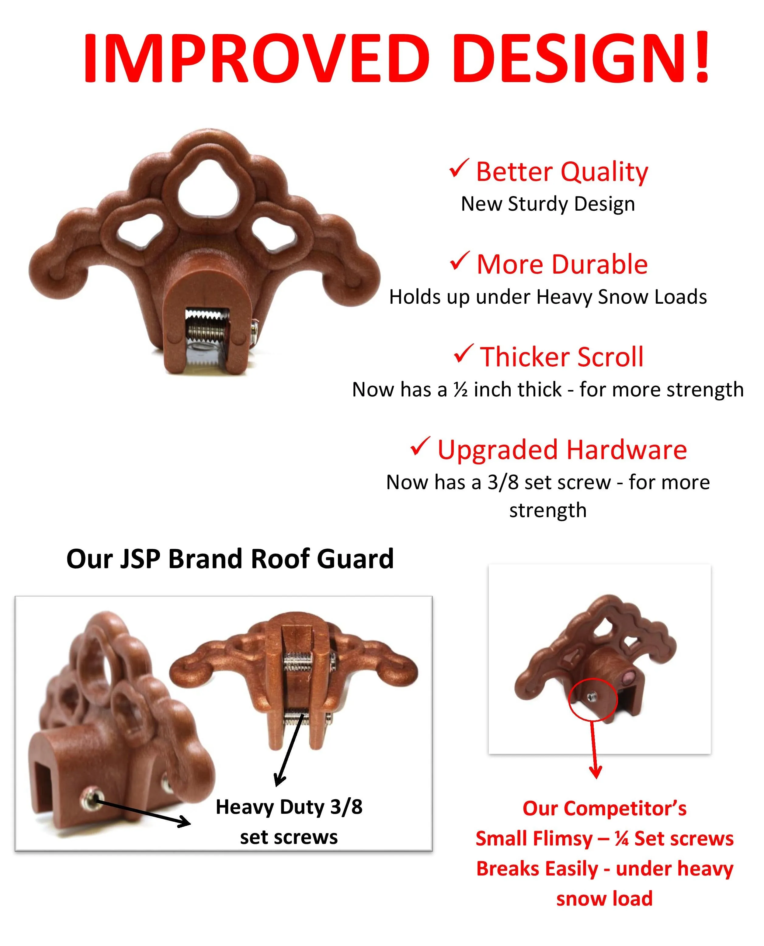 Bronze / Copper Plastic Roof Ice Guard Snow Guard Snow Stops for Standing Seam Metal Roofing