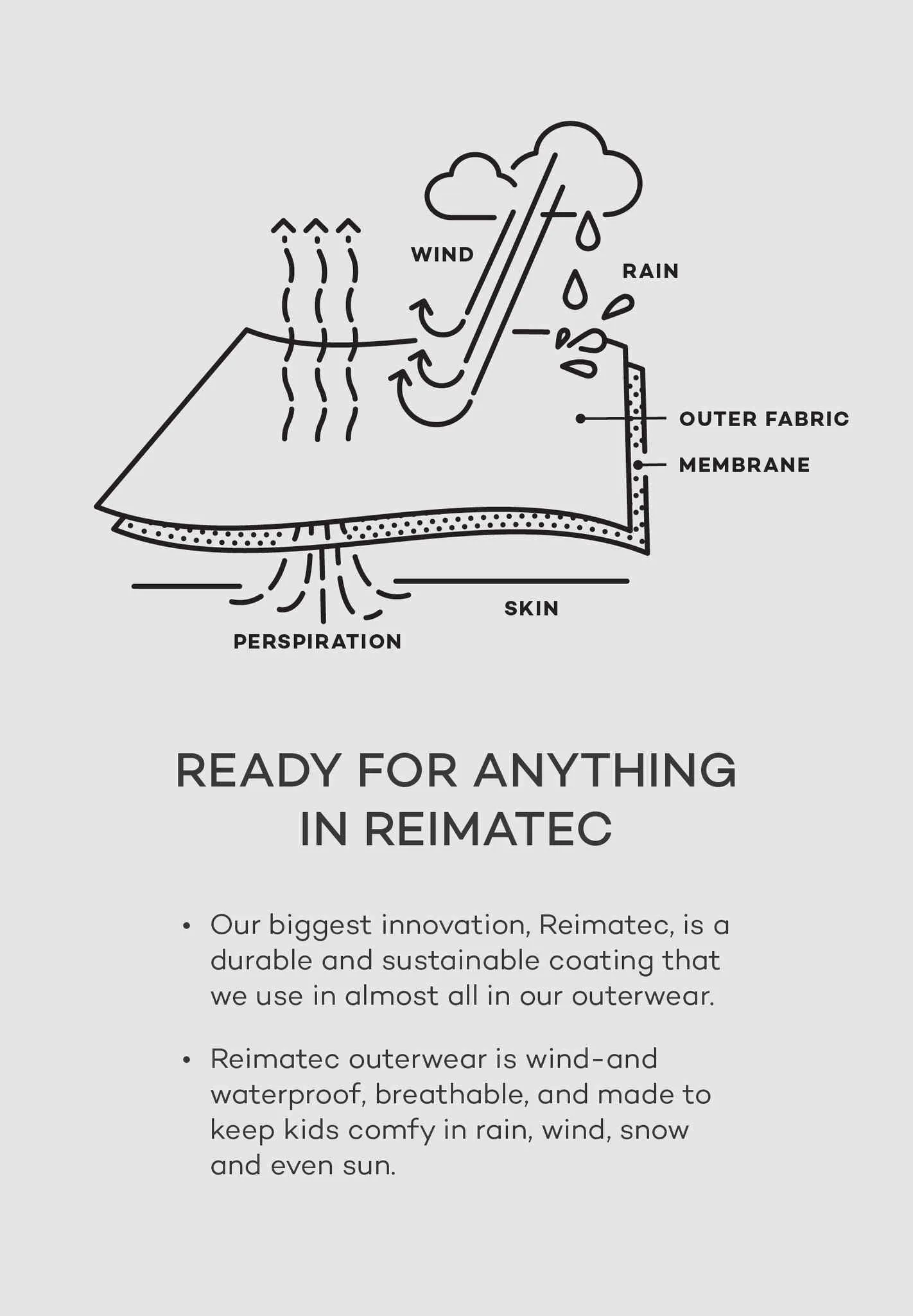 Reima ReimaTec Waterproof Outdoor Pants - Sampu